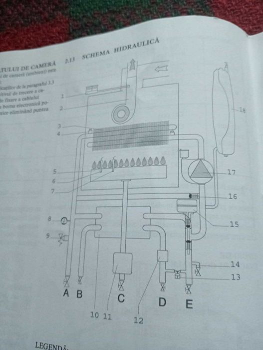 Microcentrala ARISTON