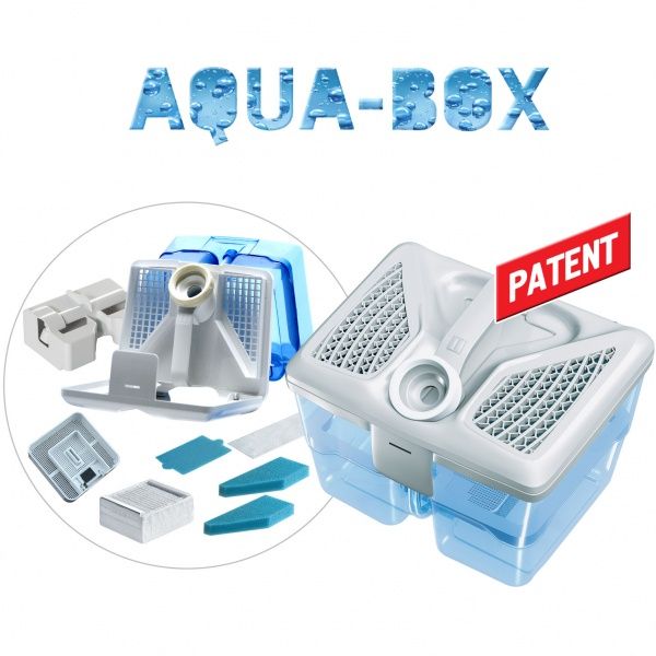 Thomas Aqua box compact официальный гарантия сервис