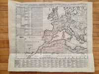 Harta Europei la sfarsitul Antichitatii, tiparitura originala din 1720