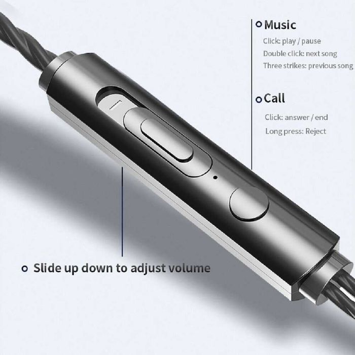 Слушалки Стерео 3.5мм