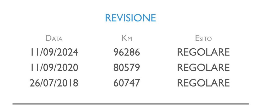 MINI ONE countryman automatic/navi/harman kardon
