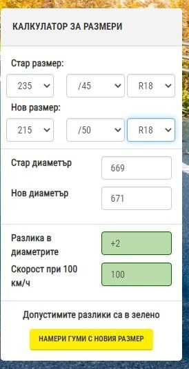 4бр. Зимни гуми 215/50(235/45) R18 Continental