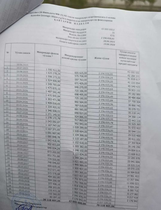 Коблт сотилади срочно 3500$