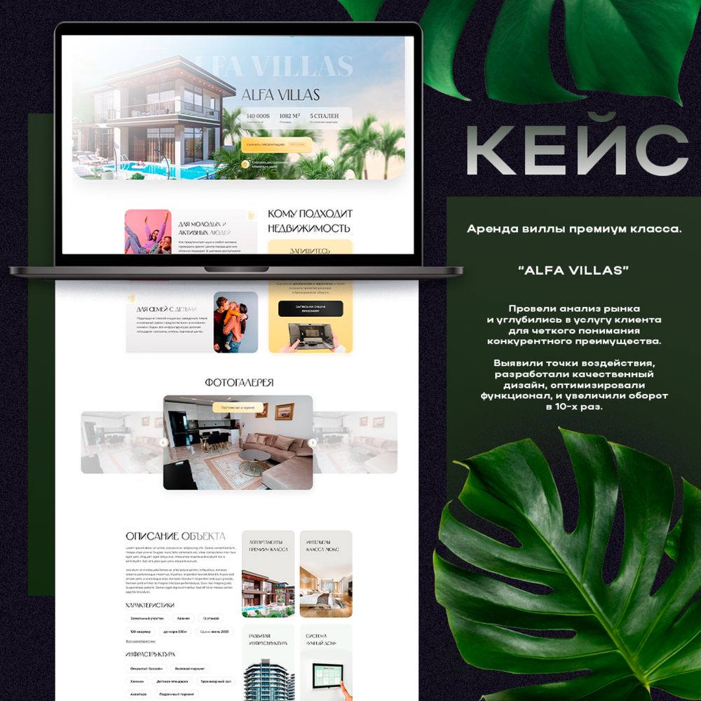 Привлечение клиентов через сайт, google реклама, 8 лет опыта, договор