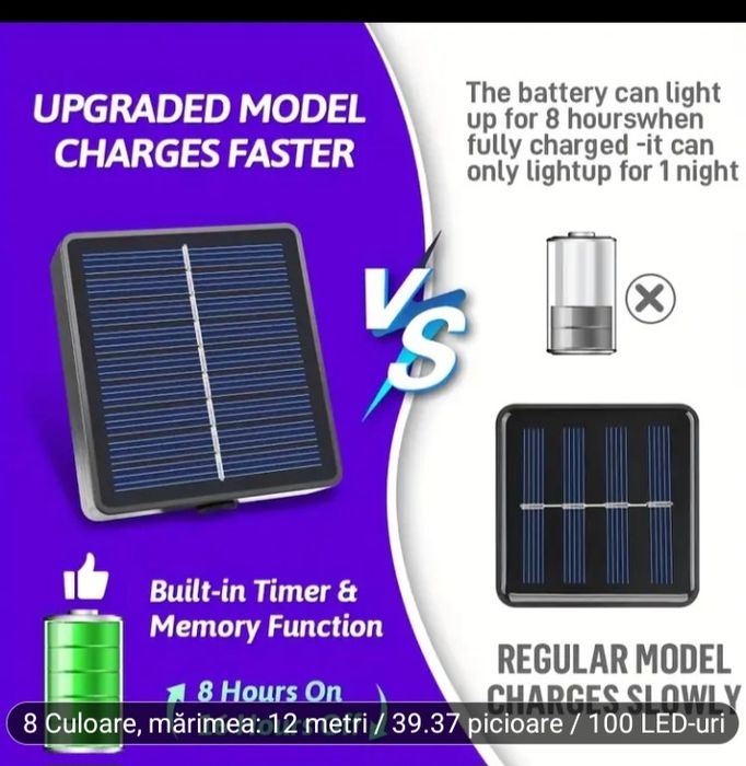 Instalatie brad Crăciun cu încărcare solara 12m NOUA