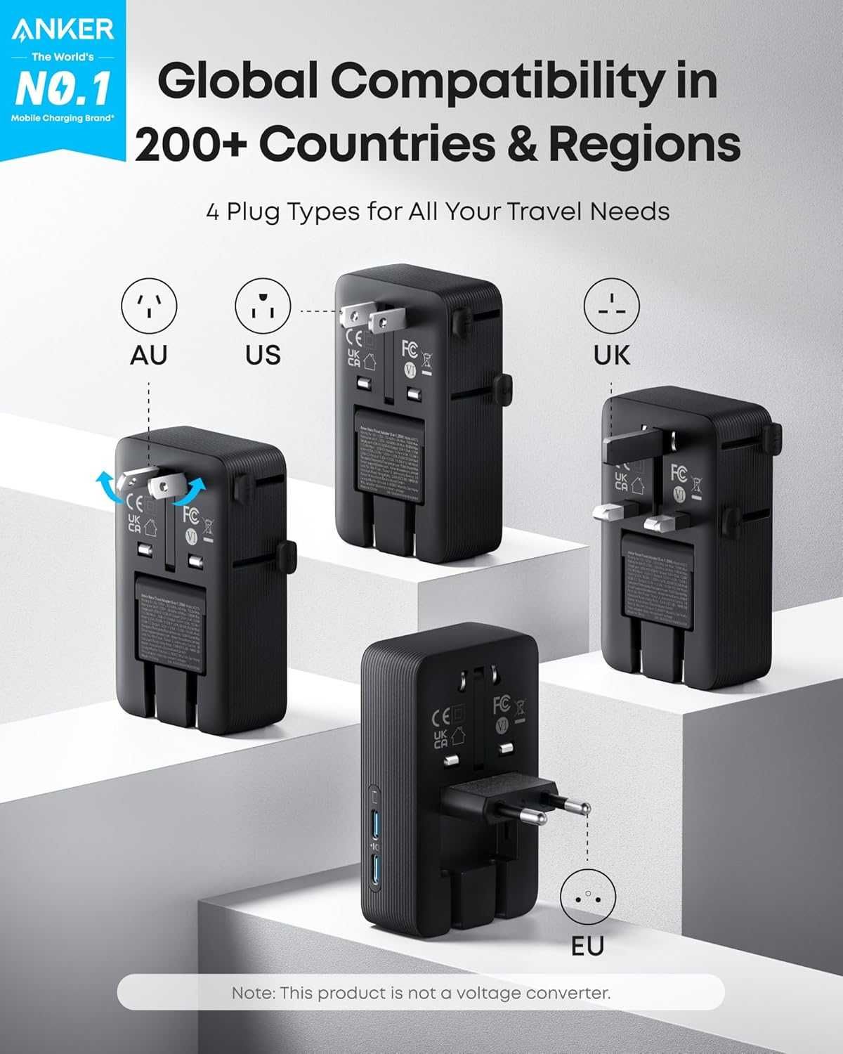 Anker Nano Travel Adapter Worldwide, Универсален Travel Adapter