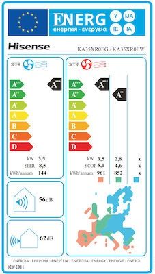 Нов инверторен климатик Hisense Energy SE KA35XR0E 12000BTU