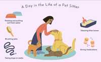 Pet sitter / Cazare Animale/ petsitting / pet care