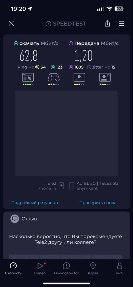 Продается Теле2 роутер Wi-fi