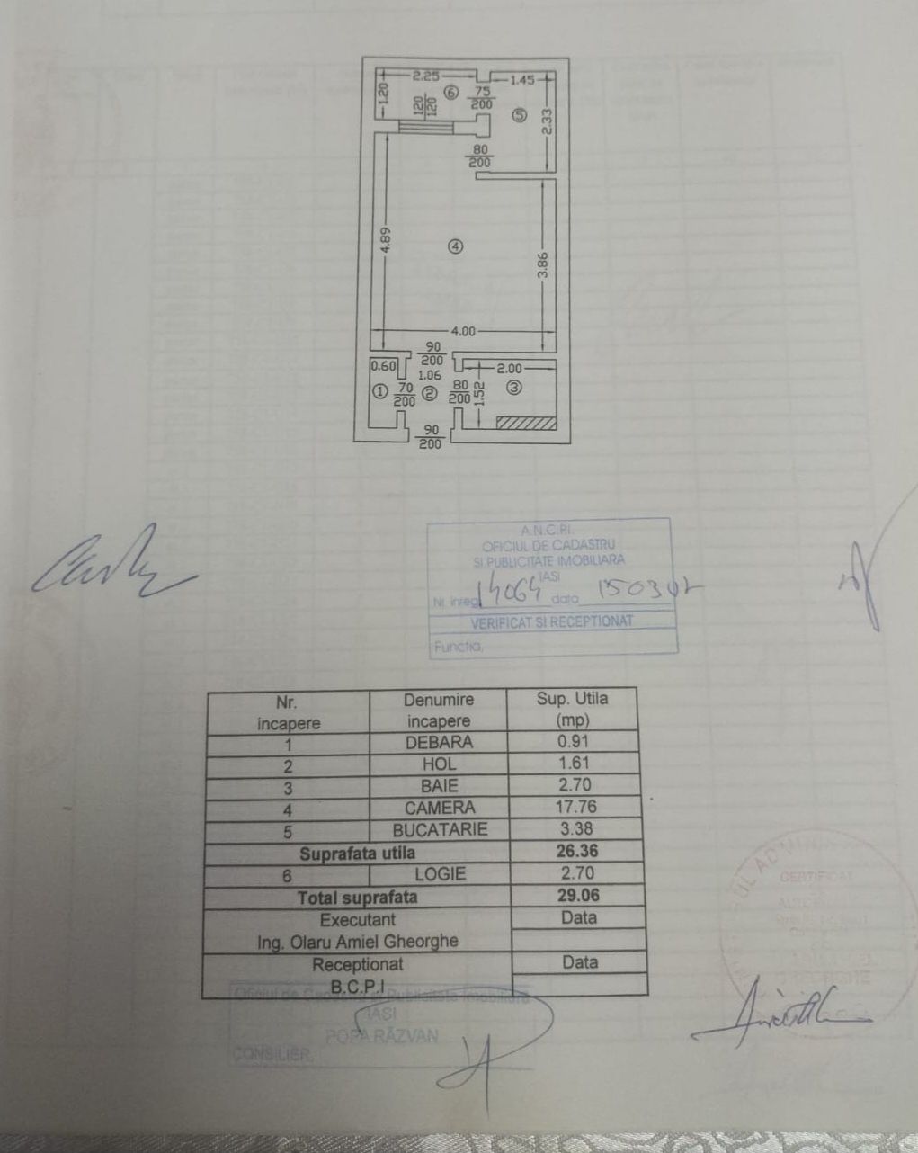 apartamente de vanzare iasi