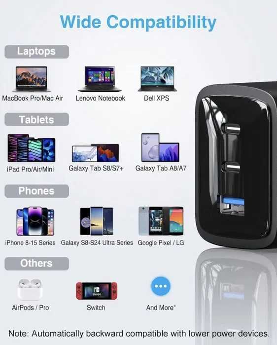 100W и 200W 5A Quick Charger/3 Port Super Fast Chargers-Black in color