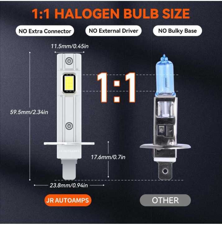 LED Крушки H1 – 12 / 24V