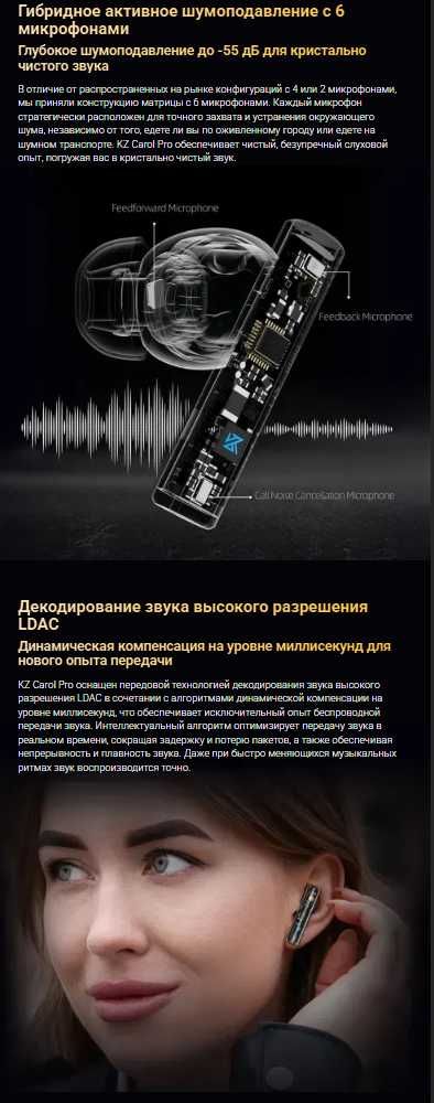 Новые TWS наушники KZ Carol PRO Hi-Fi ANC LDAC Bluetooth 5.4