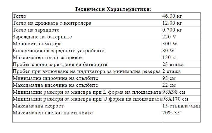 Устройство за изкачване на стълби за инвалидна количка