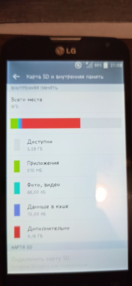 Смартфон LG L90/D410