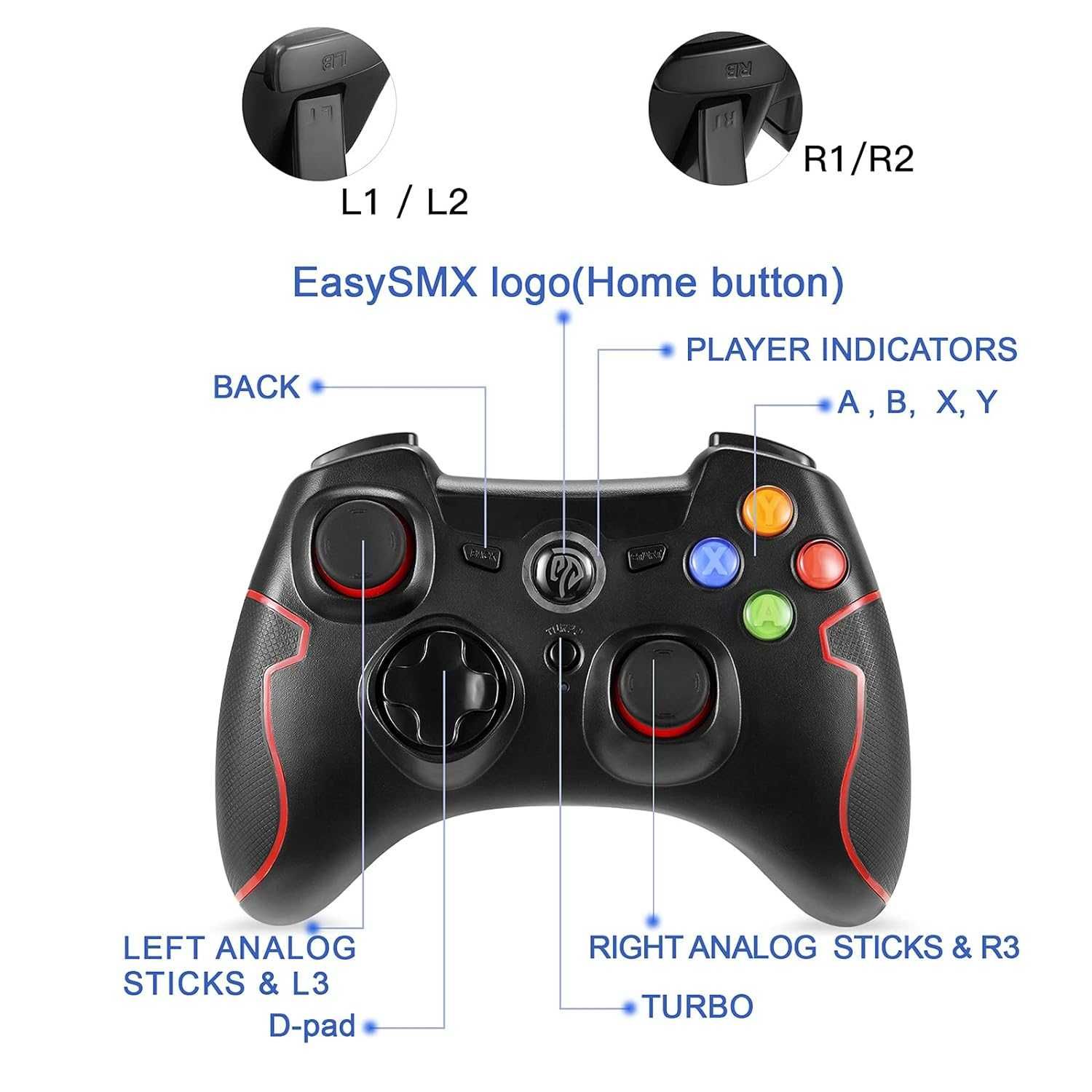 Controler jocuri EasySMX PS3 Dualshock,wireless 2.4G,Rază până la 10m