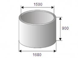 Жби кольца, железобетонные кольца
