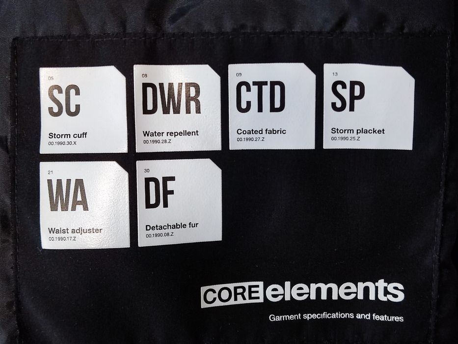 Мъжко зимно яке Jack&Jones.