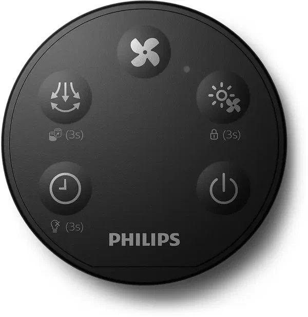 Очиститель воздуха Philips AMF220/15