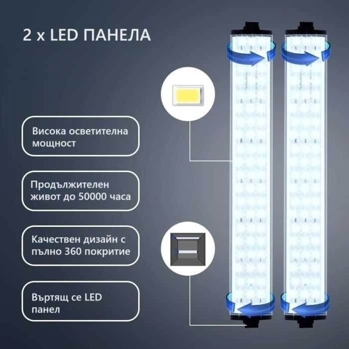 LED Светлинна Лента за Фотографска Кутия  80см | x 2 бр. + адаптер