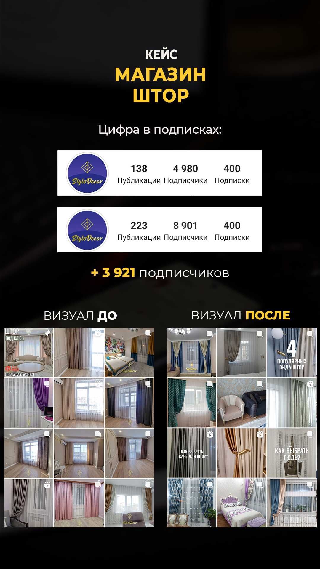 СММ ПОД КЛЮЧ  Продвижение Таргет