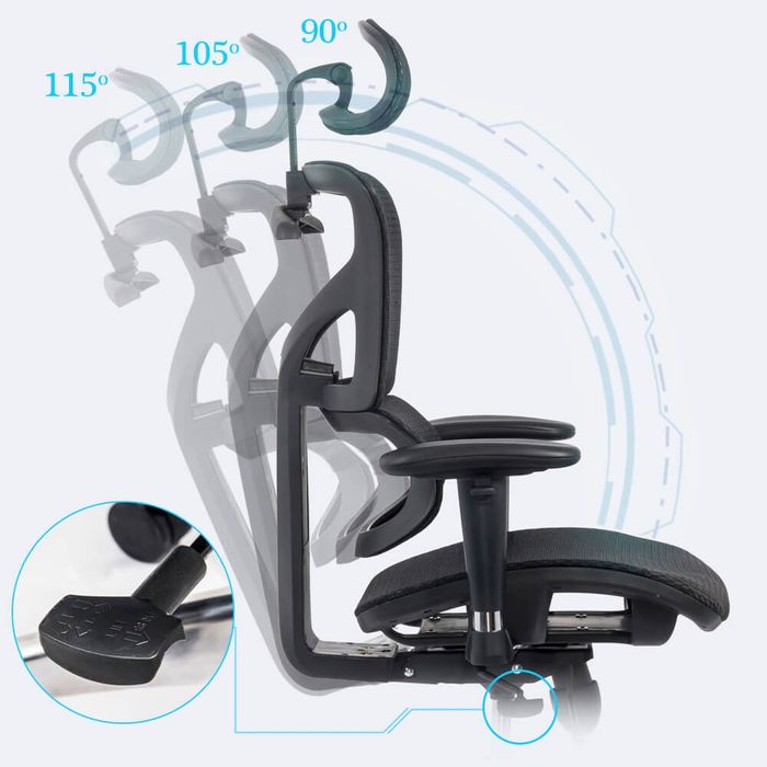 Scaun ergonomic multifuncional