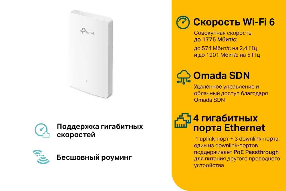 Встраиваемая в стену точка доступа Tp-Link Omada EAP615-Wall/AX1800