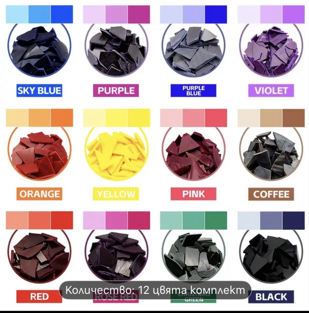 Комплект за правене на свещи