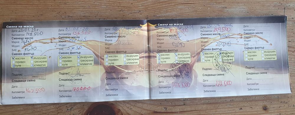 Citroen C3 Picasso 1.6 HDI 110 кс