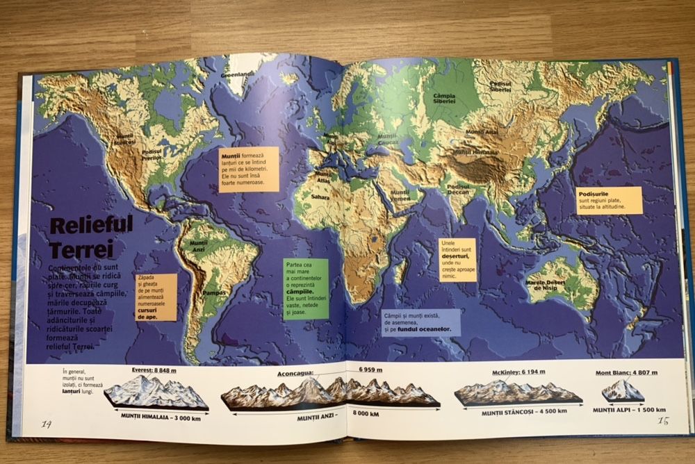 Enciclopedie noua cartonata Planeta Terra