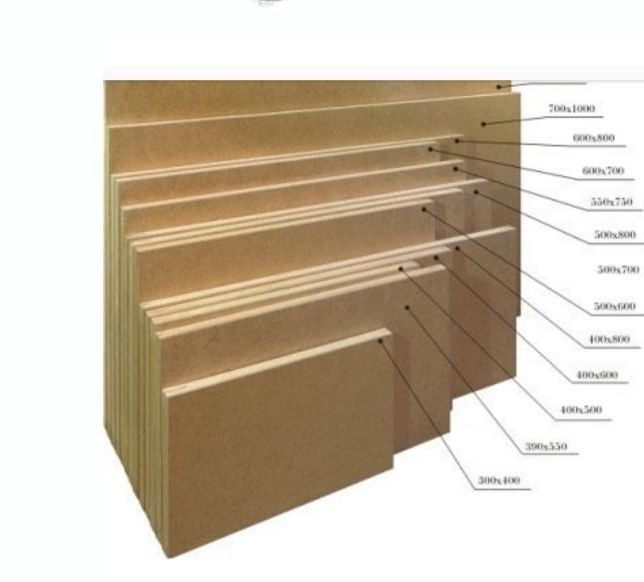 Планшеты, подрамники с холстом для художников