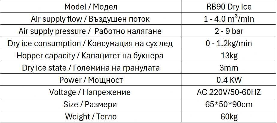 Машини за почистване със сух лед / Машини за производство на сух лед