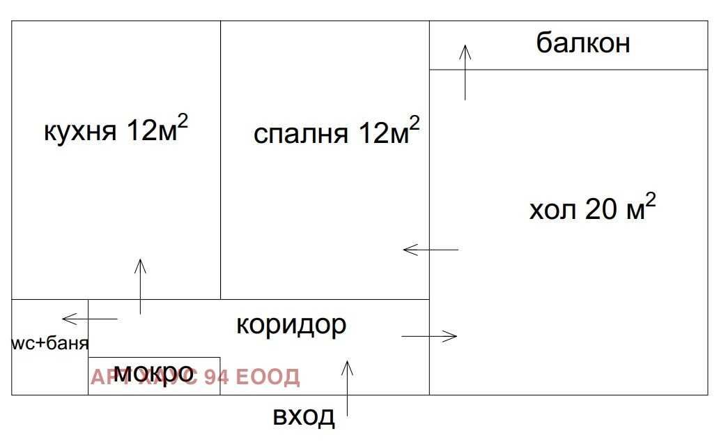 Продава 2-СТАЕН
град София, Лозенец
бул. Черни връх