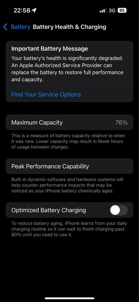iphone 14 pro holati ideal