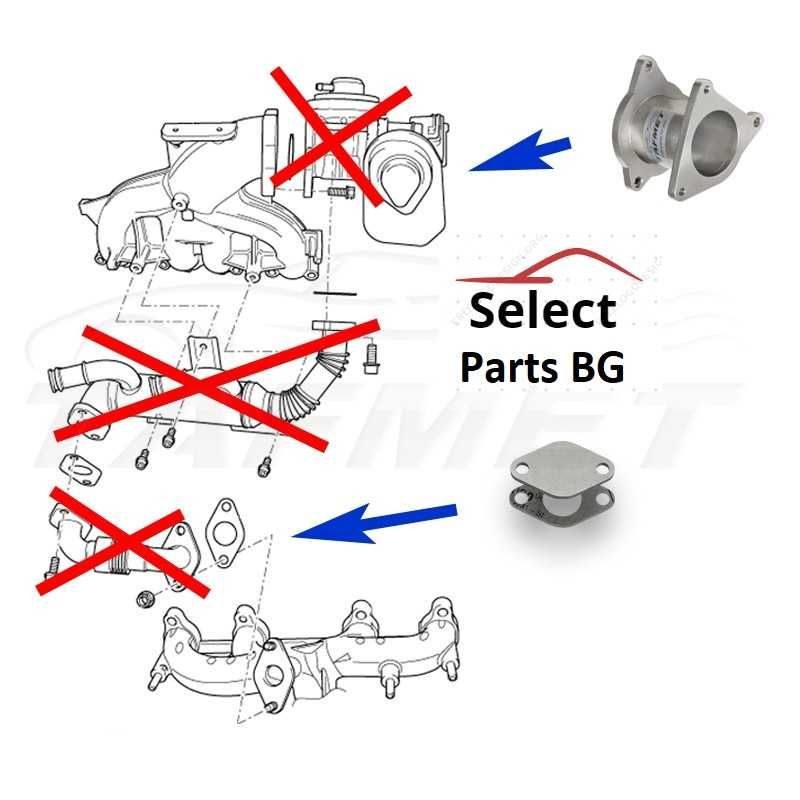 ЕГР EGR Delete Racepipe Race pipe 1.9 2.0 TDI AXR BKC BKD AZV