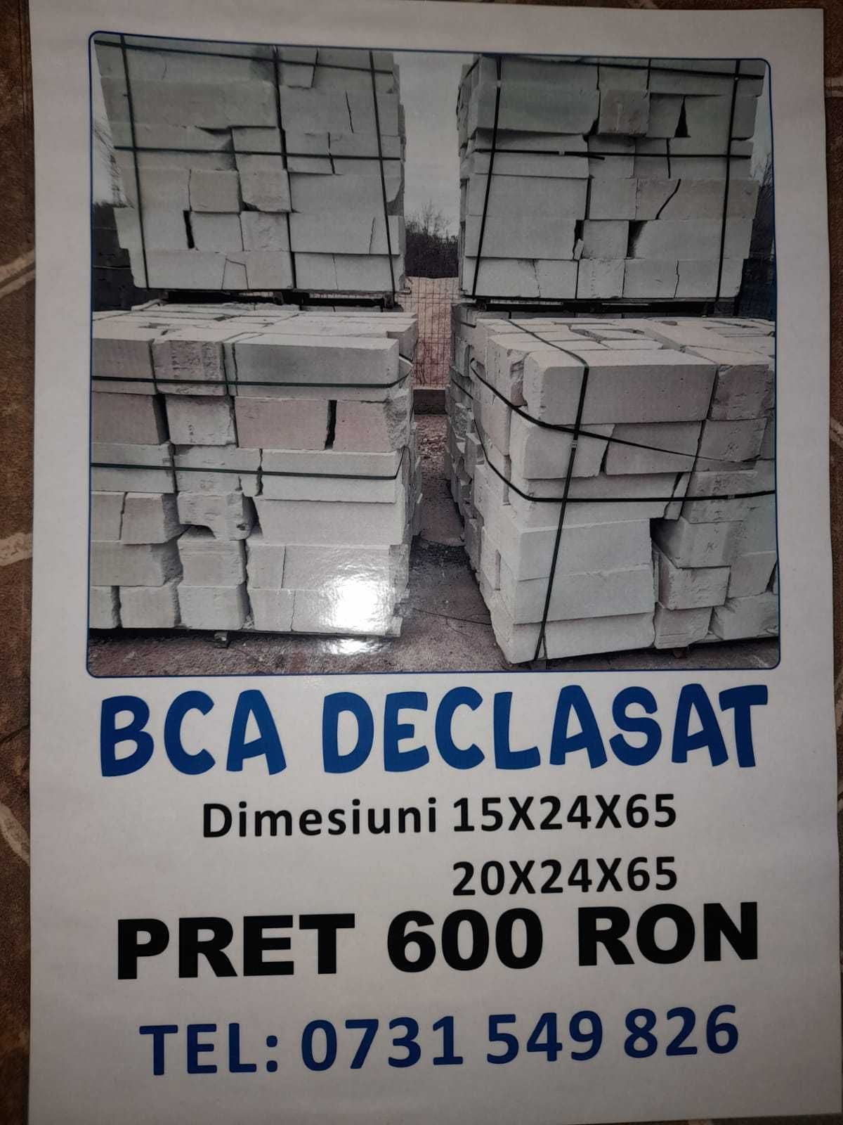 BCA declasat  la preturi top