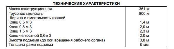 КУН-10 (ПКУ-0,8М-0) Погрузчик