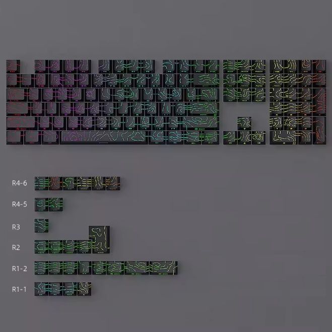 Set keycaps shinethrough tastatură mecanică