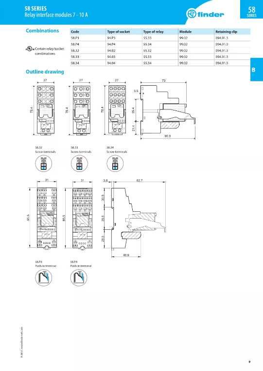 Пълен комплект реле 24VDC 7А 4CO / 10A 3CO