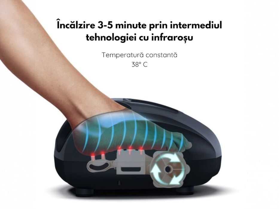 Aparat de masaj pentru picioare, cu presopunctura si incalzire