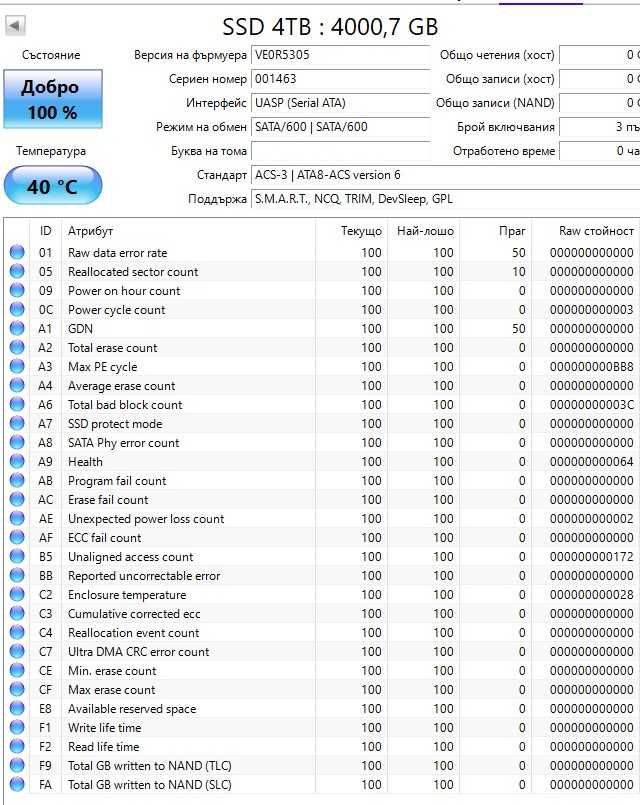 4 TB  EVO 870 SSD 2.5"" V-NAND SATA  3