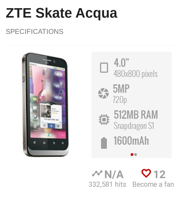 ZTE Skate Acqua.