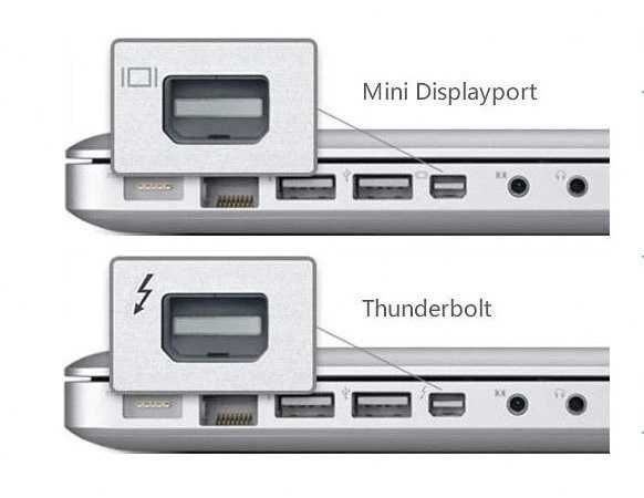 Cablu adaptor Mini DisplayPort / Thunderbolt la HDMI pt Macbook - 3M