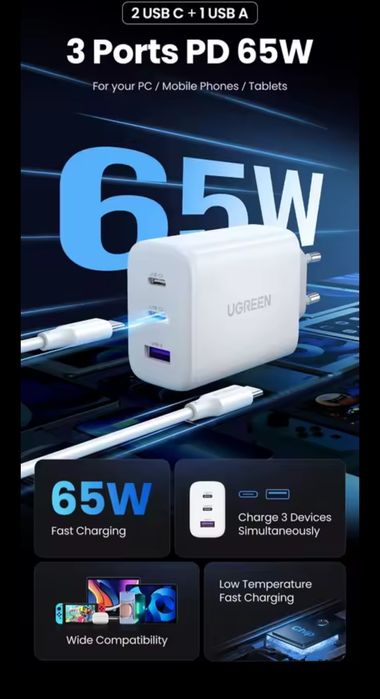 Бързо зарядно за телефон Ugreen 65W