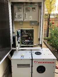 Generator Curent + UPS + ATS