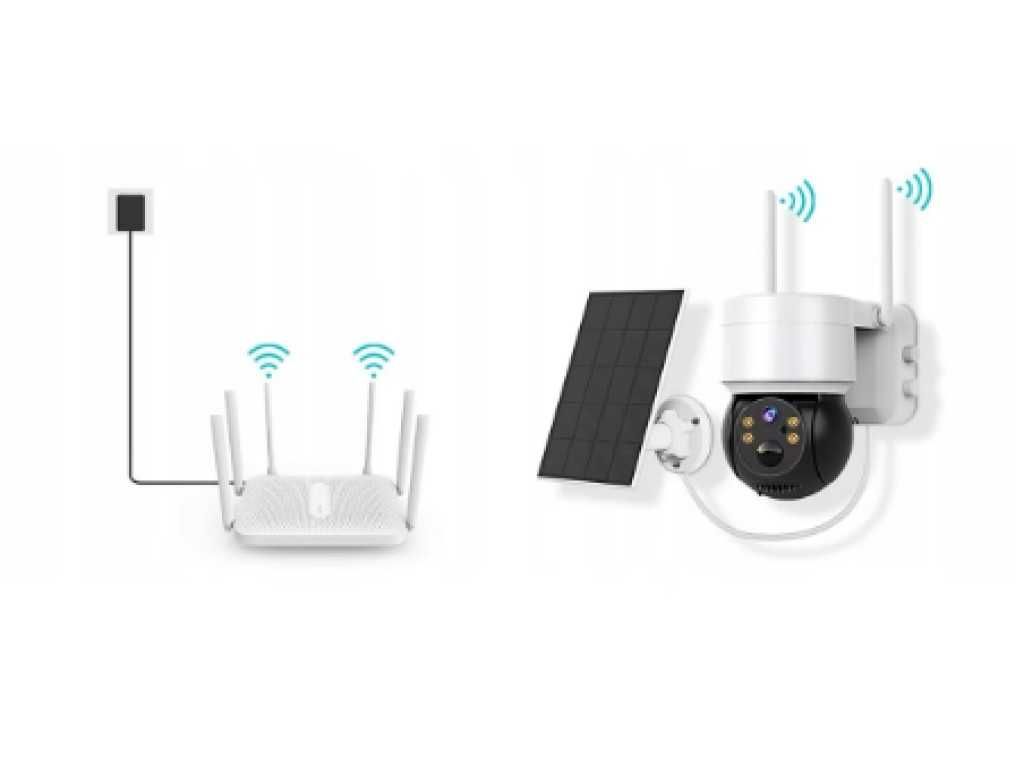 Соларна WIFI камера със соларен панел PTZ 360, 1080P, Full HD