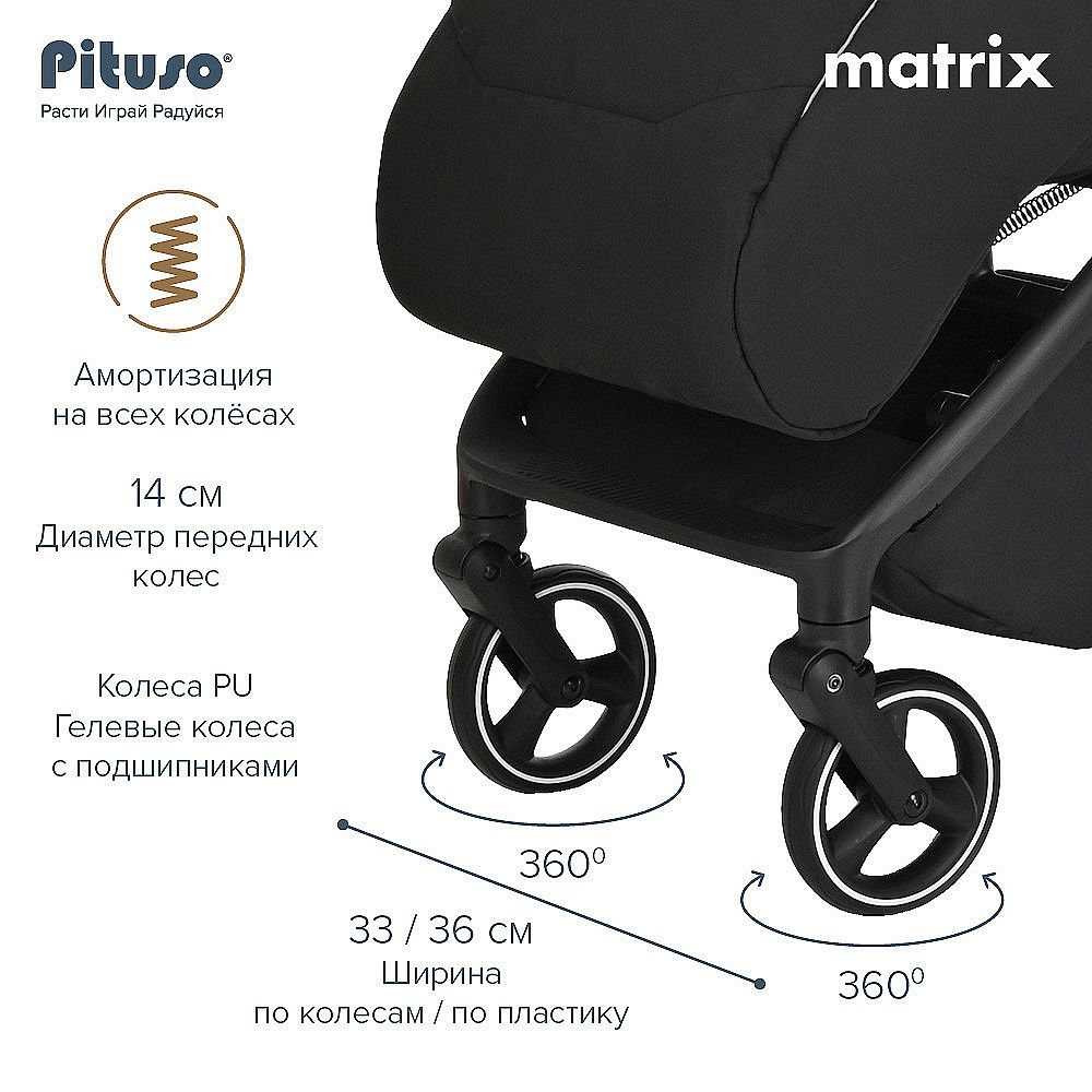 Продам новую коляску Pituso Matrix