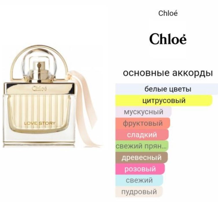 Christian Dior Joy Parfum