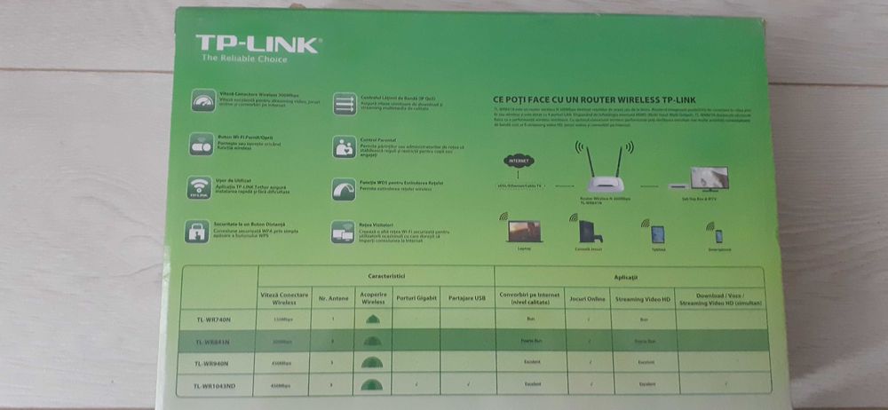 Router Wireless N 300Mbps,  Model TL-WR841N