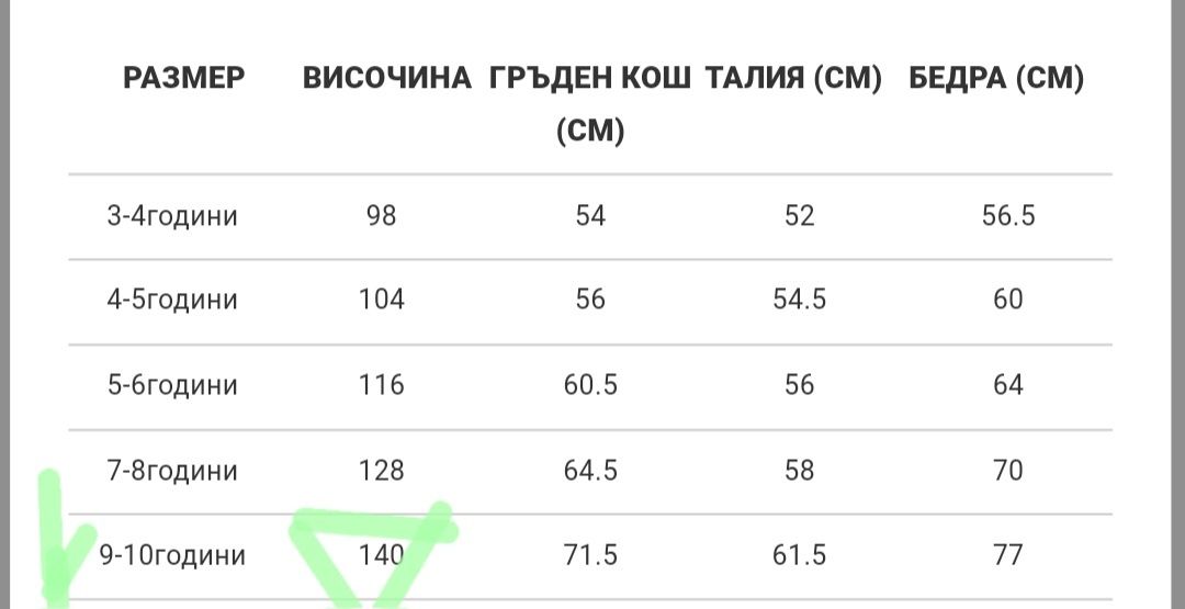 Зимно детско яке на Original Marines